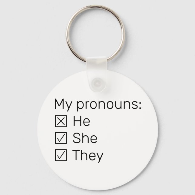 Checklist basic keychain (Front)