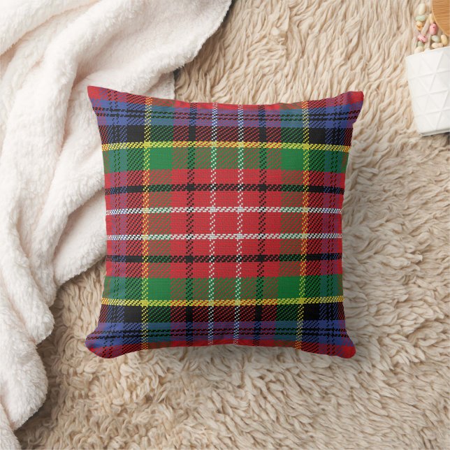 Checks Christmas theme  Throw Pillow (Blanket)
