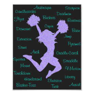 Cheerleading Terms Typography  Photo Print