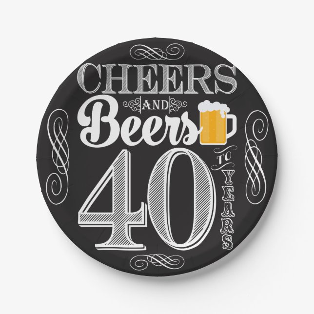 Cheers and Beers to 40 Years Paper Plates 7" (Front)