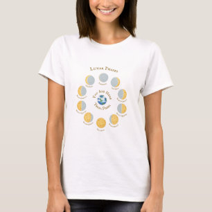 Cheese Moon Famciful Lunar Phases Chart White T-Shirt