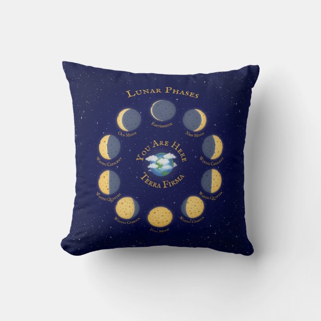 Cheese Moon Whimsical Lunar Phases Chart Throw Pillow (Front)