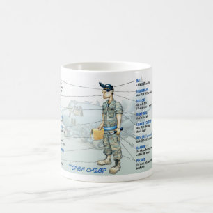 Chef d'équipe 11Oz de tasse de café de C-130