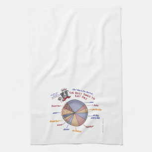 Chef Moe's Pie Chart Kitchen Towel