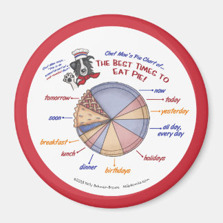 Chef Moe's Pie Chart of Pies Refrigerator Magnet