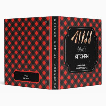 Chef's Kitchen | Rustic Country Kitchen | Recipe 3