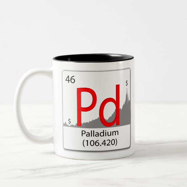 chemical element tile Pd Palladium with a chart sh Two-Tone Coffee Mug (Left)