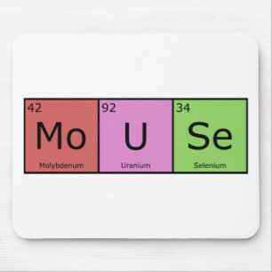 Chemical Elements Mouse Mat