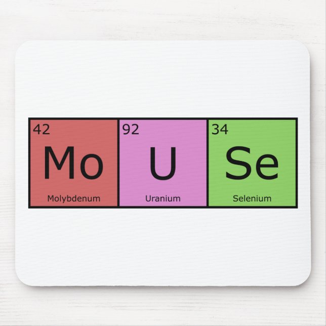 Chemical Elements Mouse Mat (Front)