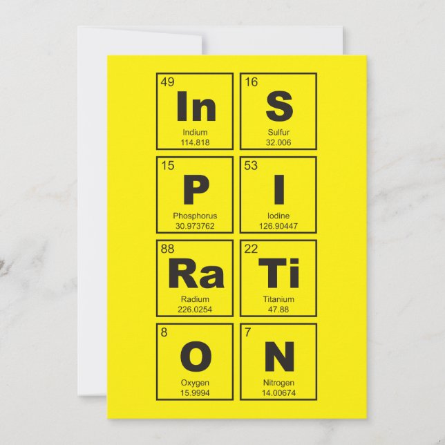 Chemical periodic table of elements: InSPIRaTiON (Front)