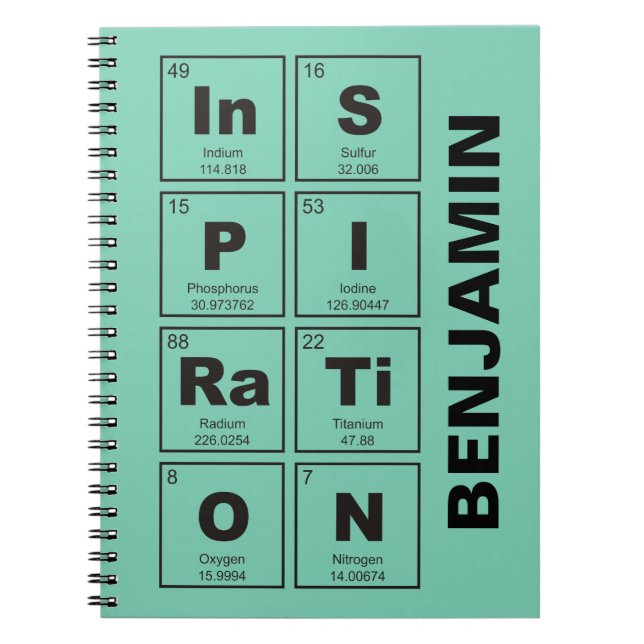 Chemical periodic table of elements: InSPIRaTiON Notebook (Front)