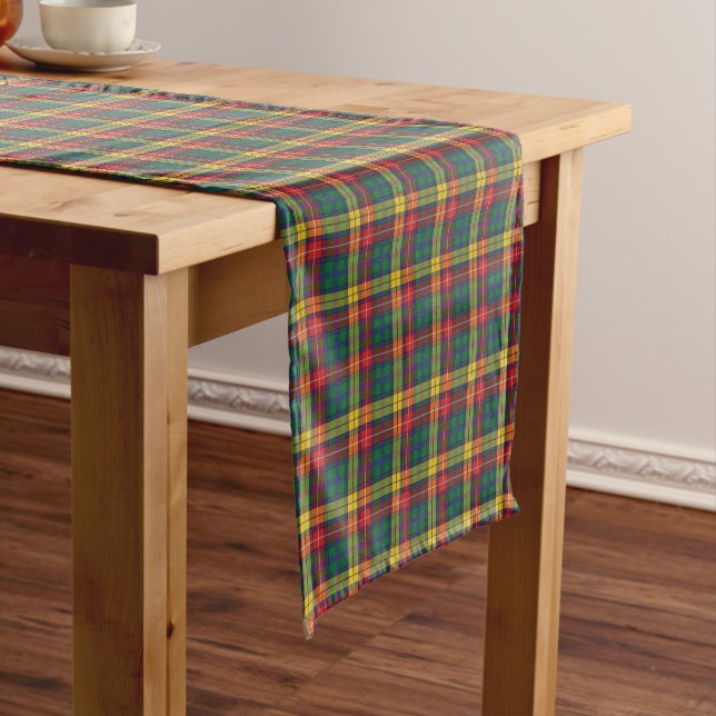 Chemin De Table Court Clan Buchanan Tartan Motif (In Situ)