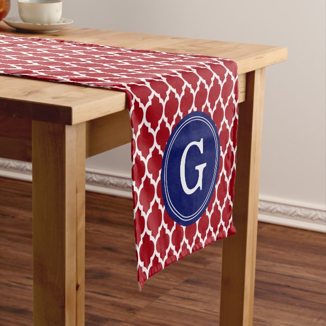 Chemin De Table Court Cranberry Wharf Marocain #4Sm Navy 1I Monogramme R (In Situ)