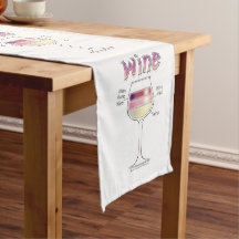 VIN, PLUS DE VIN, BIEN PLUS DE VIN