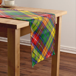 Chemin De Table Long Clan Buchanan Tartan