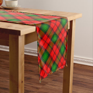 Chemin De Table Long Clan Kerr Tartan