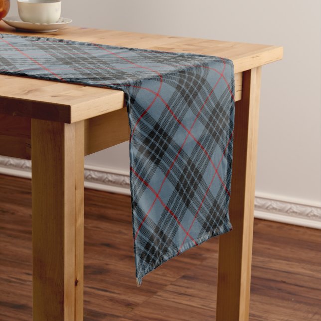 Chemin De Table Long Clan MacKay Blue Tartan (In Situ)