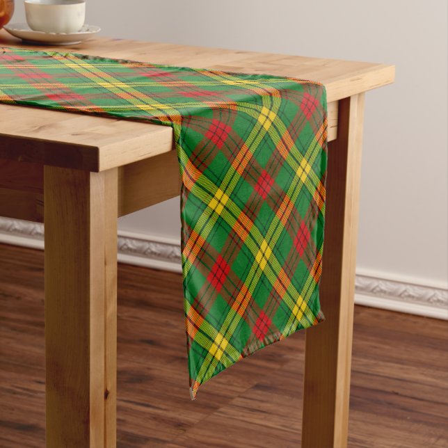 Chemin De Table Long Clan MacMillan Tartan (In Situ)