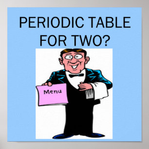chemistry joke poster