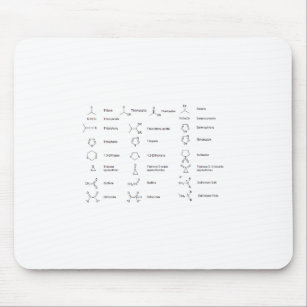 Chemistry Mouse Pad