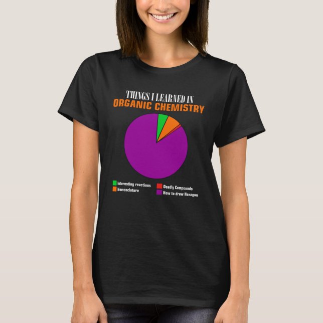 Chemistry pie chart hexagon compounds for teacher T-Shirt (Front)