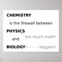 Chemistry