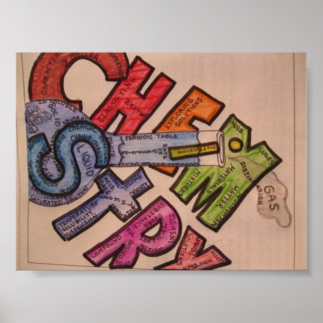 Chemistry Poster (Front)