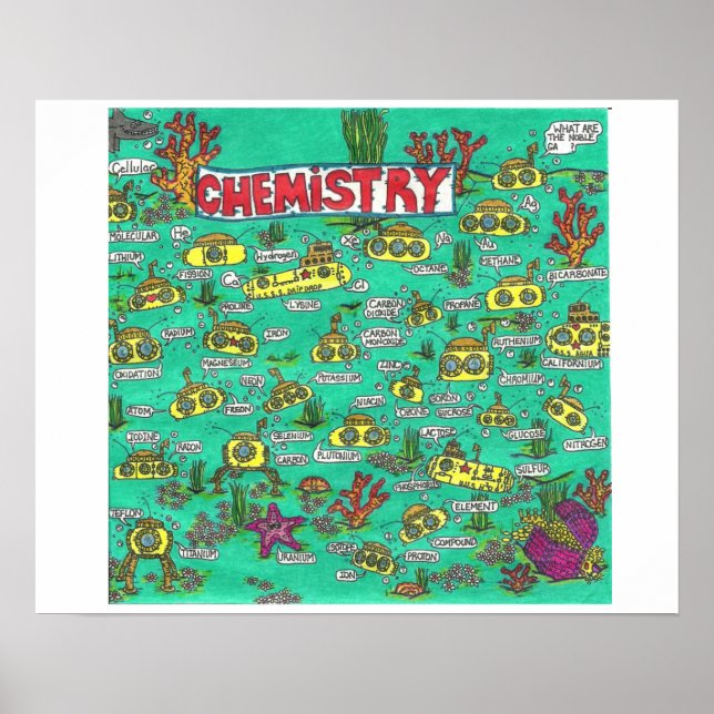 chemistry poster (Front)