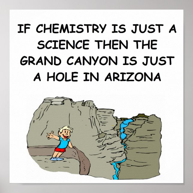 CHEMISTRY posters (Front)