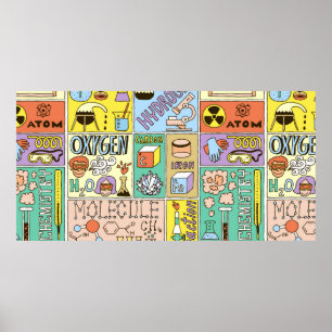 Chemistry Science Banners set. Colour Hand Drawn v Poster