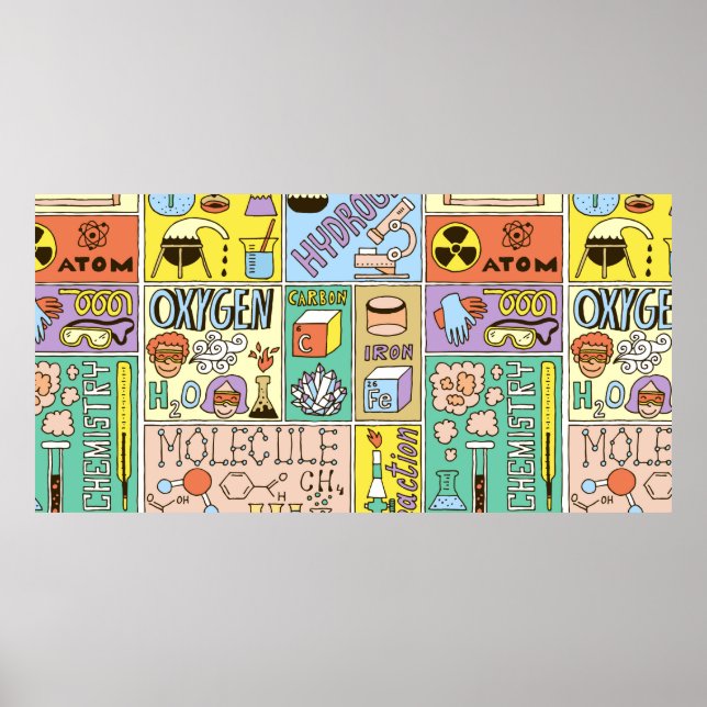 Chemistry Science Banners set. Colour Hand Drawn v Poster (Front)