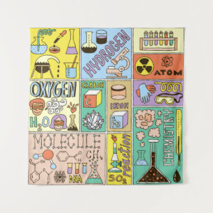 Chemistry Science Banners set. Colour Hand Drawn v Tapestry