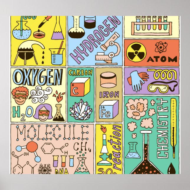 Chemistry Science Vintage Illustration Set Poster (Front)