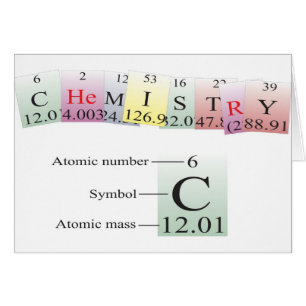 Chemistry Spelled with elements