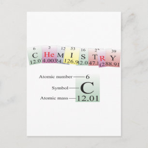 Chemistry Spelled with elements Postcard