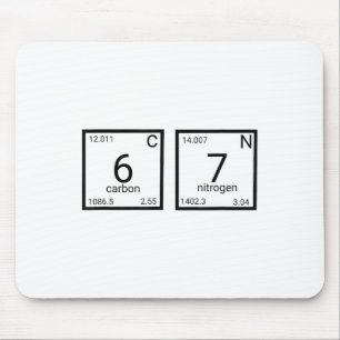 Chemistry Teacher Funny 67 Meme Nerd Humor Periodi Mouse Pad