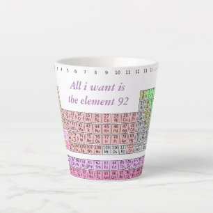 Chemistry Teacher Periodic Table All I Want is U Latte Mug