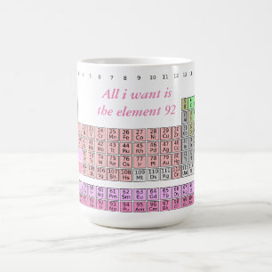 Chemistry Teacher - Periodic Table Science Teacher Coffee Mug