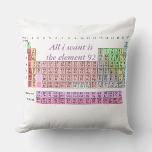 Chemistry Teacher - Periodic Table Science Teacher Throw Pillow