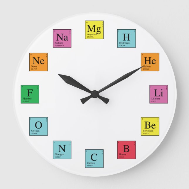 Chemistry Time Large Clock (Front)