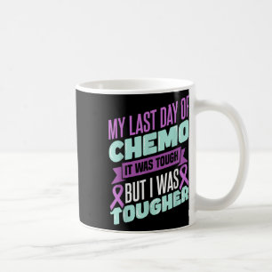 Chemo Cancer Awareness Chemotherapy My Last Day Of Coffee Mug