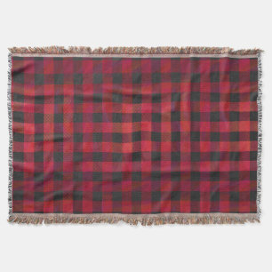 Chequered Plaid Red and Black Throw Blanket