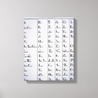 Cherokee Alphabet, developed in 1821 (print)