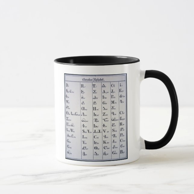 Cherokee Alphabet, developed in 1821 (print) Mug (Right)