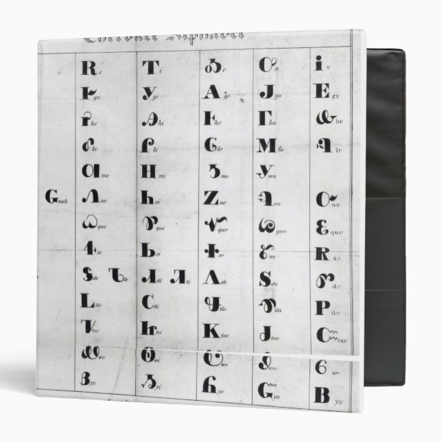 Cherokee Alphabet, Pendelton's 'Lithography' Binder (Front/Inside)