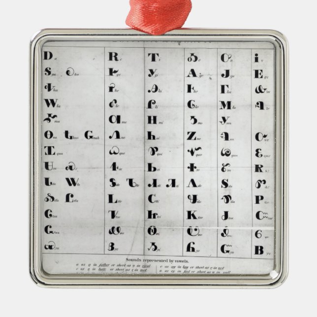 Cherokee Alphabet, Pendelton's 'Lithography' Metal Ornament (Front)