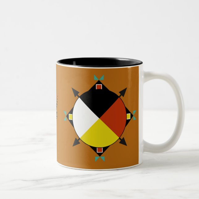 Cherokee Four Directions Mug (Right)