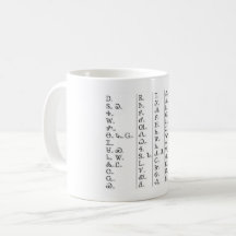 Cherokee Syllabary Customize