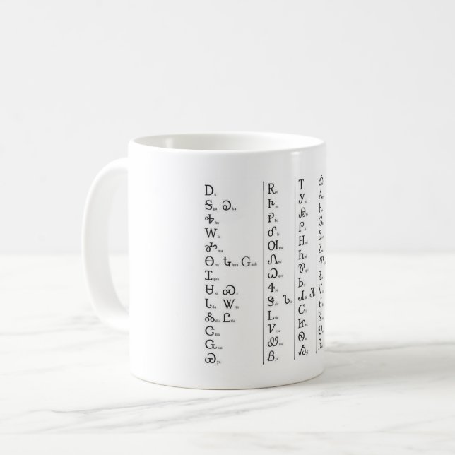 Cherokee Syllabary Customize Coffee Mug (Front Left)