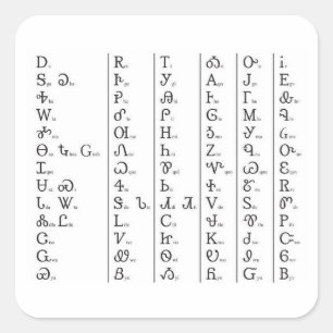 Cherokee Syllabary Customize Square Sticker